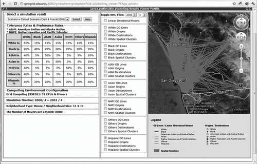 Figure 3.  User interface for a visualization of the simulation results.