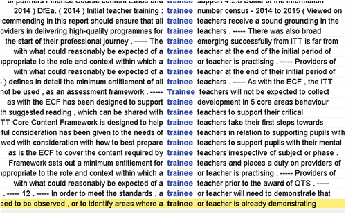 Figure 3. Concordance example keyword “Trainee(s)” in the MCEP corpus.