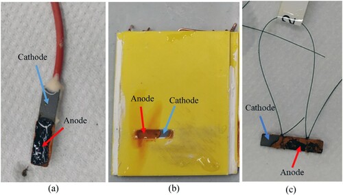 Figure 16. Photo of samples used for measuring CR with electrochemical techniques (a), with ER-probes (b) and weight loss (c) exposed to reduced oxygen concentration solution. The photos were acquired immediately after the extraction of the samples from the testing electrolyte.