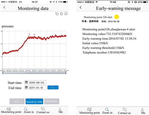Figure 11. Monitoring curves at monitoring point Zhou 4# and published of early warning information on the developed App.