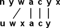 FIGURE 1 A possible trace for two sequences.