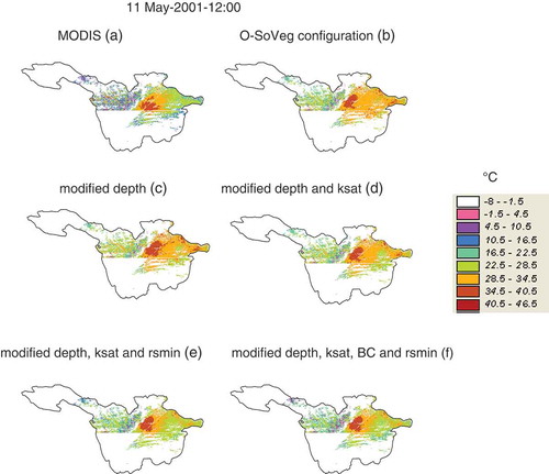 Fig. 2 MODIS LST (a) and RET images for the O-SoVeg configuration (b) and for some significant simulations (modified Depth (c), modified Depth and ksat (d), modified Depth, ksat and rsmin (e), modified Depth, ksat, BC and rsmin (f)) for 11 May 2001 at 12:00.