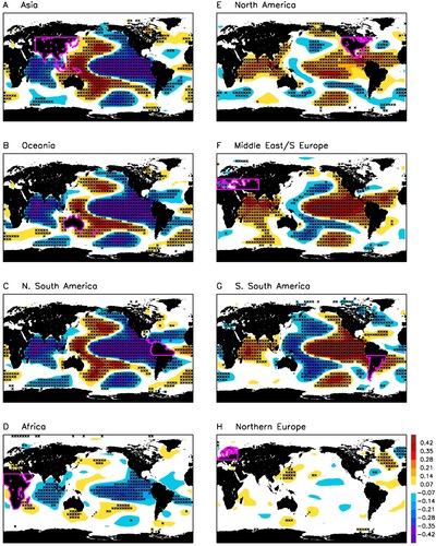 Fig. 5 Correlation of the 2–10-year filtered monthly global SST anomalies in the past 116 years (1901–2016) from the ERSST dataset with the 2–10-year filtered monthly area-averaged precipitation anomalies from the GPCC dataset for (a) Asia, (b) Oceania, (c) northern South America, (d) Africa, (e) North America, (f) Middle East/southern Europe, (g) southern South America, and (h) northern Europe. Black stars denote the grids with correlation coefficient above the 95% confidence level. Magenta lines denote the region for precipitation averaging.