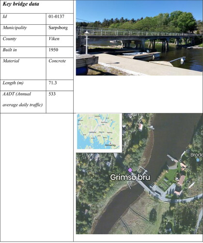 Figure 2. Overall view and location and structure description of Grimsøy bridge.