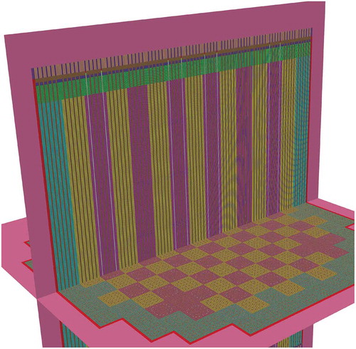Fig. 17. Slices showing the detail in the top and midplane of the as-meshed full-core geometry