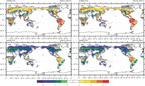 Figure 1. Distribution of average (AVE) of AVHRR- and MODIS-derived LAI in the three study periods: August 1981 to December 1999, January 2000 to May 2001, and June 2001 to December 2009; units: m2 m−2.