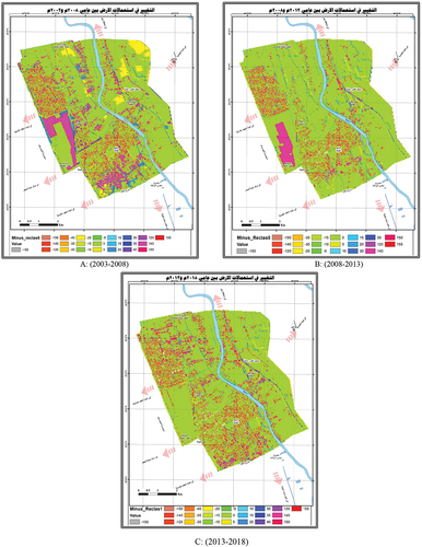 Figure 23. Pictures Of the Change in Land Use Of Kufa City for the periods (2003-2007-2013-2018), Based On Satellite Images And Basic Design For 2007-2030