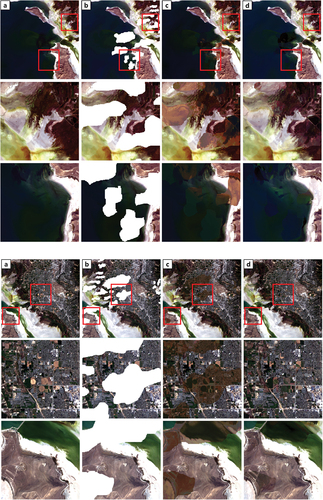 Figure 6a. Visual comparison examples of true-color restoration results in site 2, USA. The second and third lines of each figure depict enlarged images of the red rectangle regions: (a) Landsat 8 original cloud-free images on September 25, 2023, (b) cloud simulation images, (c) restored images using SSG, and (d) restored images using proposed TSSG (Landsat 9 images on August 29, 2022 and October 19, 2023 were used for restoration as reference data).