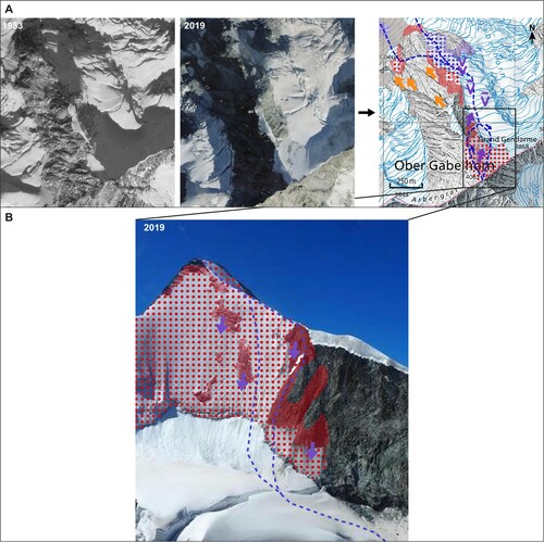 Figure 5. Evolution of the Ober Gabelhorn (4063 m a.s.l., itinerary 84; modification level: 3). (A) Comparison of aerial images from 1983 and 2019 (Swisstopo) to build the map on GIS. (B) The North Face in 2019 with the processes affecting the itinerary mapped (PoliceValais).
