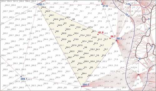 Figure 6. Within each triangle, the triangle test identifies the source soundings that are shoaler than the three vertices defining the triangle and flags them.