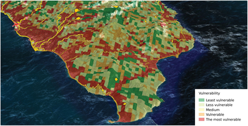 Figure 7. Mapping of vulnerability from multiple hazards to identify the most vulnerable sectors of the island.