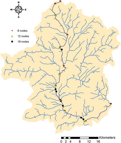 Figure 6. Different discretization approaches for the Titarisios River basin, considering 6, 12 and 19 junctions across the longest flow path.