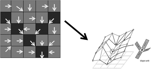 Fig. 1 Schematic drawing of flow simulation in 1K-DHM.