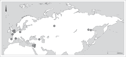 Figure 1. Location of key sites mentioned in the text. 1) Happisburgh, 2) Beeches Pit, 3) Pakefield, 4) Schöningen, 5) La Cotte de Saint Brelade, 6) Atapuerca site complex, 7) Caune de l'Arago, 8) Dmanisi, 9) Gesher Benot Ya'aqov, 10) Tabun Cave, 11) Qesem Cave, 12) Ust’-Ishim, 13) Nihewan Basin site complex, 14) Zhoukoudian.