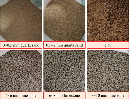 Figure 1. The raw materials of permeability experiments of bimsoils.