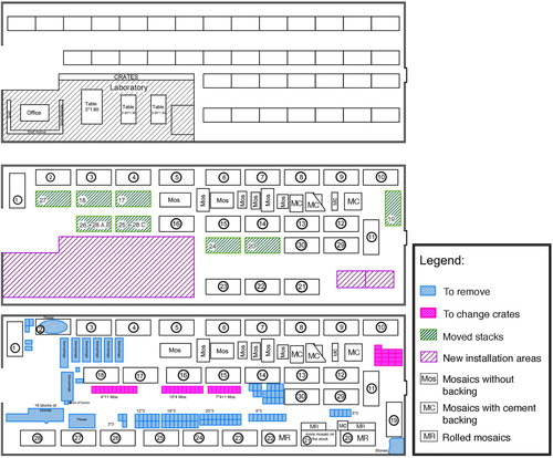 Figure 5. (b) Plan of mosaic storage in Sidon with current situation (below), proposed re-organization for training course (middle), and future storage (top).