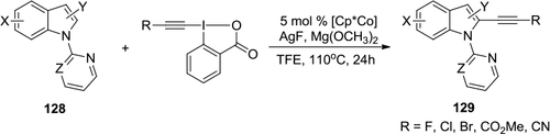 Figure 47 Selective cobalt(III)-catalyzed alkynylation of indoles using hypervalent iodine-alkyne reagents.