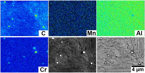 6. Cr enrichment in undissolved carbide, characterised with mapping of C, Cr, Mn and Al by wavelength dispersive spectroscopy (WDS) microanalysis, during partially austenitisation at 850°C for 1 h