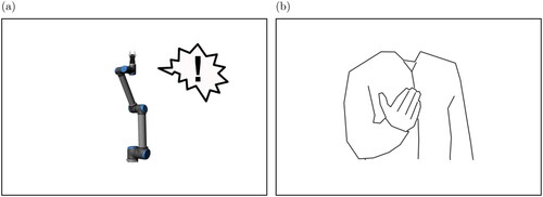 Figure 4. Tutorial examples for the group with high information richness. (a) robot attention gesture, (b) human “come”-gesture.