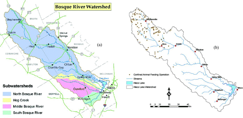 Figure 1 (a) River basins associated with Lake Waco. (b) Location of dairy operations and wastewater discharges in the Lake Waco watershed.