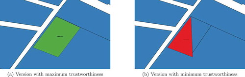 Figure 16. Two versions of feature 38838966 superimposed on the ground truth data-set.