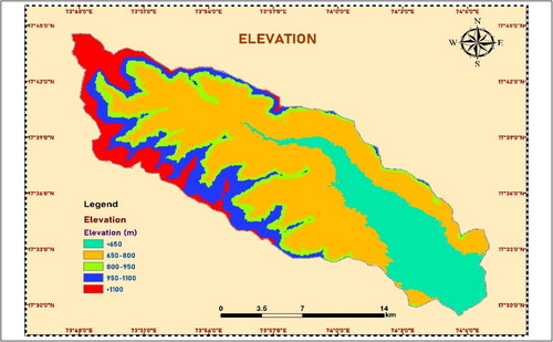 Figure 9. Elevation map of study area.