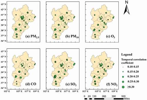 Figure 5. The temporal autocorrelation coefficients of 62 selected stations for different air pollutants