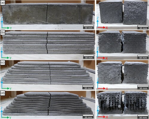 Figure 21. Photo of tested samples (a) 100C (b) 100P (c) 80P (d) 60P.