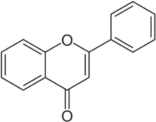 Figure 4. Chemical structure of flavonoid derivative. The figure was obtained from (Anna et al. Citation2012) with permission from springer nature.