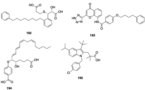 Figure 17. MGST inhibitors. 192, (2S,3R)-3-(2-carboxyethylsulfanyl)-2-hydroxy-3-[2-(8-phenyloctyl)phenyl]propanoic acid (pobilukast, SKF 104353); 193, N-[4-oxo-2-(2H-tetrazol-5-yl)chromen-8-yl]-4-(4-phenylbutoxy)benzamide (pranlukast, ONO-1078); 194, 4-[(4S,5R,6E,8E,10Z,13Z)-1-carboxy-4-hydroxynonadeca-6,8,10,13-tetraen-5-yl]sulfanylbenzoic acid (BAYu9773); 195, 3-[3-tert-butylsulfanyl-1-[(4-chlorophenyl)methyl]-5-propan-2-ylindol-2-yl]-2,2-dimethylpropanoic acid (MK-886).