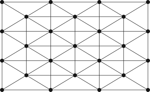 Figure 5. An example of MDN2[4,4] network.