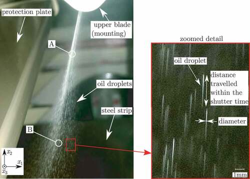 Figure 6. Photograph of the oil spray at the upper blade (lateral view, captured through inspection window of the EOM) with detail showing the measurement of the droplet velocity and diameter, scale: 1px =ˆ 28 μm.