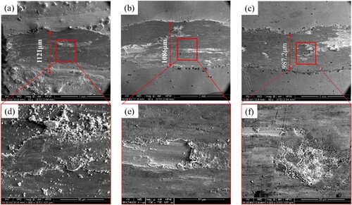 Figure 12. SEM images of worn-out surfaces of (a,b) as-fabricated, (c,d) laser material removal and (e,f) hybrid laser polishing samples at 650°C.