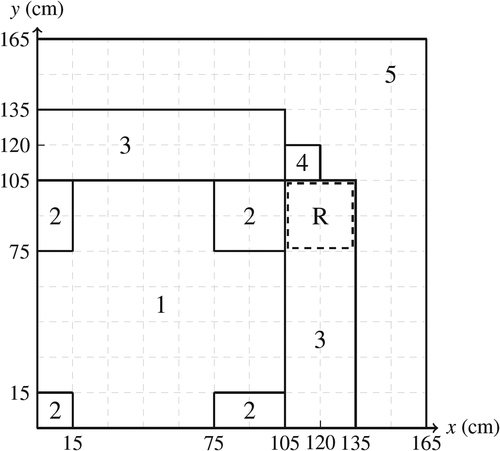 Fig. 1. 2D-LRA geometry.Citation11