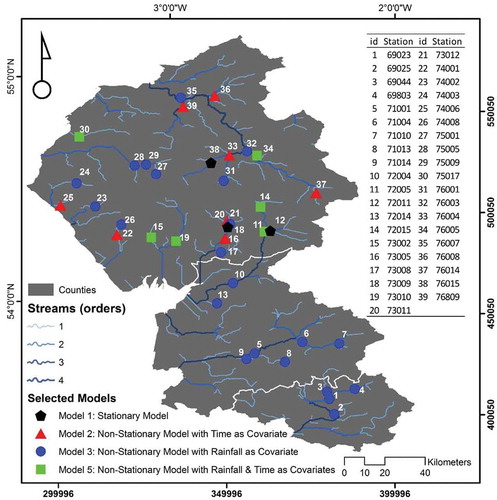 Figure 4. Best-fit distribution model in northwest England, based on the Akaike information criterion (AIC) measure