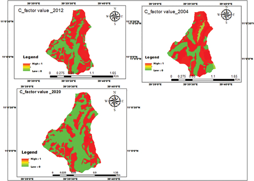 Figure 12. Cover management factor (C-Value) for the three study years.