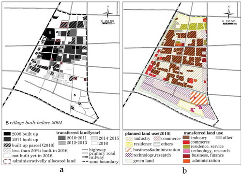 Figure 4. The Jinfeng Industry Zone: a) land development process 2004–2016; b) land use layout (2016)