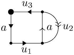 Fig. 3 A graph for |w|a=4 in the proof of Proposition 1.2.