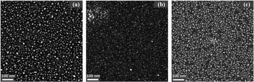 Figure 5. HAADF-STEM images of the surface morphology evolution of 2 nm Ag 2D nanocomposite coatings without barrier layer (a), with 20 nm barrier layer at low deposition rate (b) and with 20 nm barrier layer at high deposition rate (c).