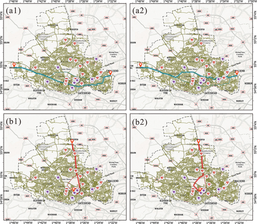 Figure 13. The results of the second group of tests select daytime periods and carry out comparative experiments. Static (a1, b1) and fuzzy impedance models (a2, b2) routing the results comparison in the daytime.