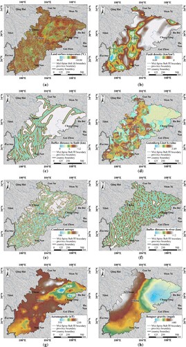 Figure 4. Factor maps: (a) LST; (b) Fault density; (c) Buffer distance to fault; (d) Gutenberg–Liszt b value; (e) Combined entropy of geological formation; (f) Buffer distance to river; (g) Aeromagnetic anomaly; (h) Bouguer gravity anomaly.