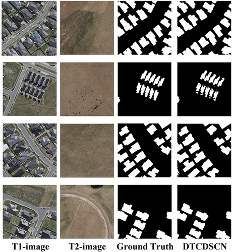 Figure 28. Visualization on WHU-BCD using DTCDSCN (Liu et al. Citation2020) in change detection task.
