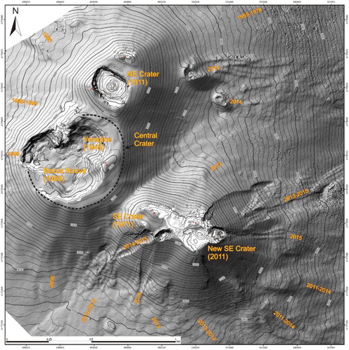 Figure 4. 2015 DEM of the summit area of Mount Etna, with outlines of the areas affected by recent lava covers (the red numbers refer to the age of the products). Areas characterized by uncertainties are in light gray. The ages of the summit craters are in brackets.