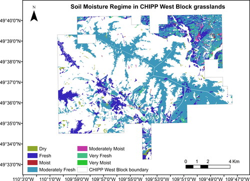 Figure A5. Soil Moisture Regimes in CHIPP West Block’s grasslands.