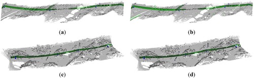 Figure 12. The segmentation results of the power line and power tower point clouds: (a) Ground truth of No.5’s point clouds. (b) The results of No.5’s point clouds. (c) Ground truth of No.6’s point clouds. (d) The results of No.6’s point clouds. Green point clouds are power lines, blue point clouds are power towers and grey point clouds are other classes.