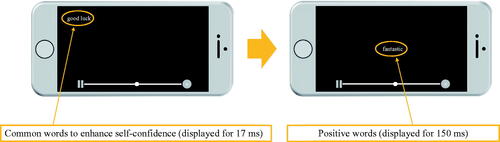 Figure 2. SPSRS application.