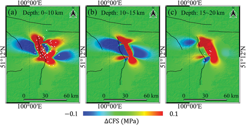 Figure 9. ∆CFS values at depths of (a) 0–10 km, (b) 10–15 km, and (c) 15–20 km caused by the January 2021 earthquake calculated using the optimal source parameters of Model 3 given in Table 4. The white dots indicate the aftershock epicenter reported by USGS, and the black lines represent the active fault traces.