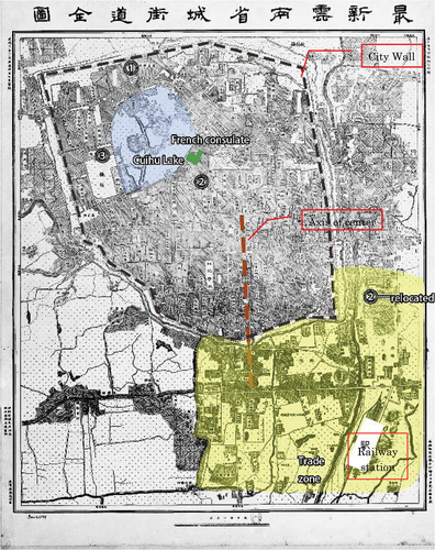 Figure 19. Distribution of school architectures.