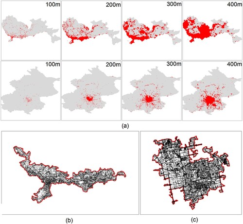 Figure 5. (Color online) Progressively generated intra-urban clusters derived using the clustering distance threshold from 100 m to 400 m (a) and largest clusters using 200 m threshold and their contained streets and junctions in Shenzhen (b) and Beijing (c), respectively.