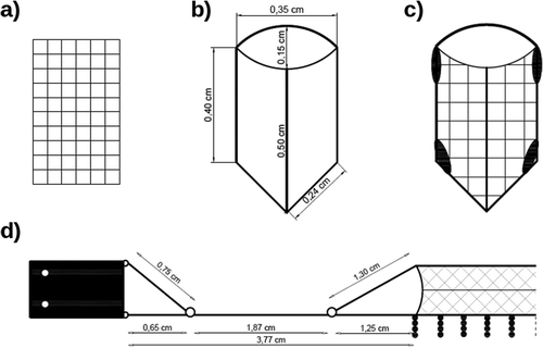 FIGURE 2. Designs of trawl gear components. (a) Escape window with square meshes. (b) Fisheye device. (c) KED prototype (escape window plus fisheye). (d) Layout of long sweeps implementation.